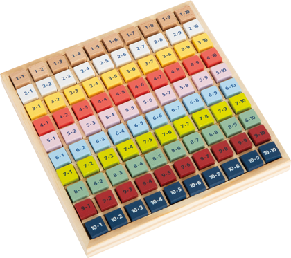 Colourful Multiplication Table &quot;Educate&quot;